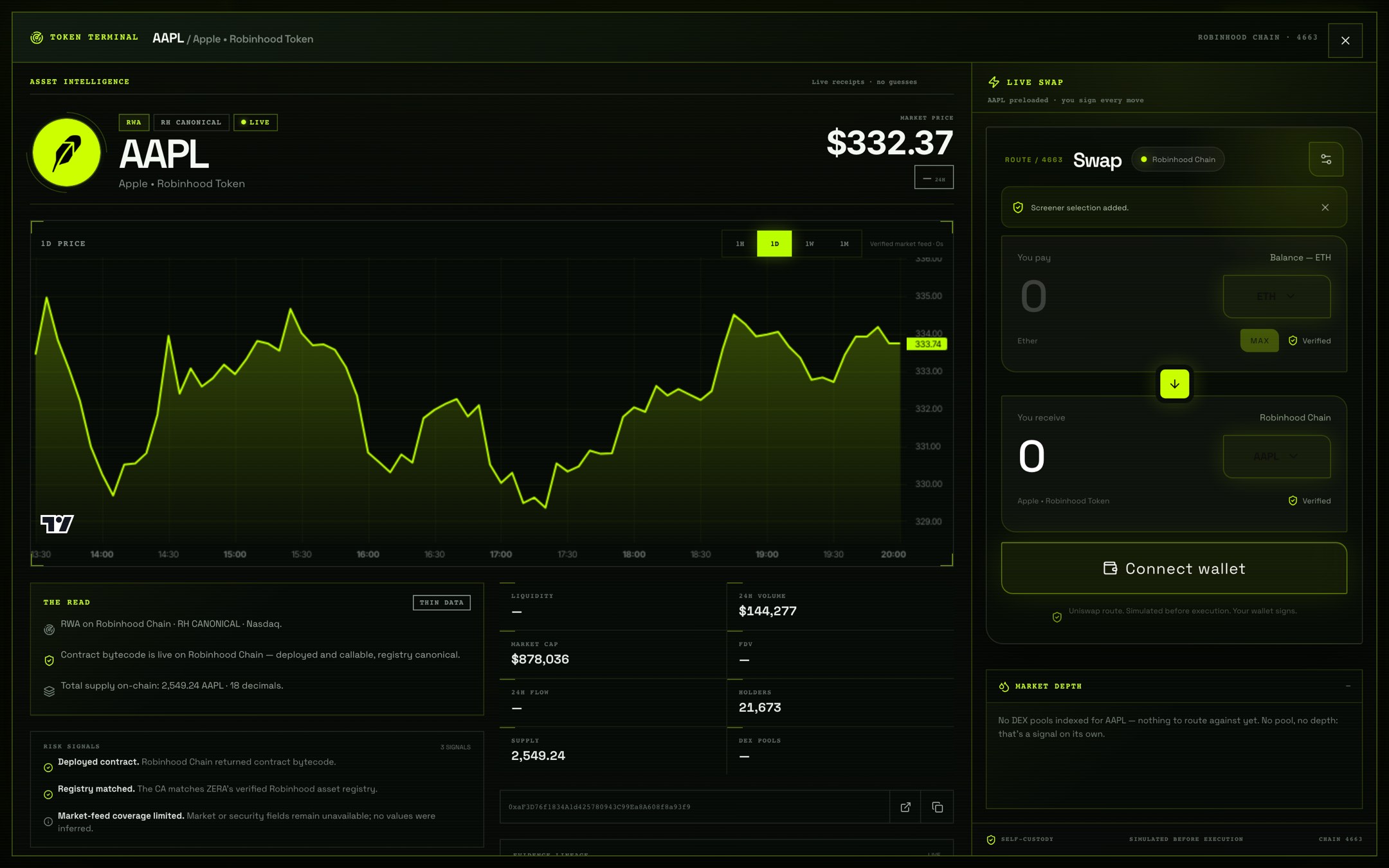 The screener terminal, showing a token on Robinhood Chain