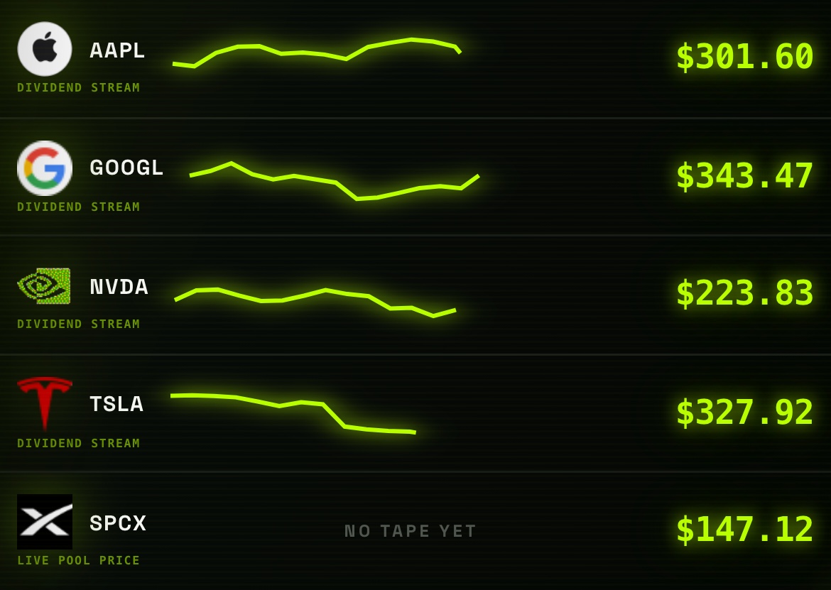 The holder vault, showing dividend streams